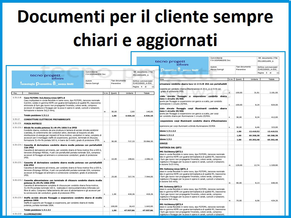 tp8 produce report di analisi costi dettagliati per impianti elettrici, termoidraulici e di automazione